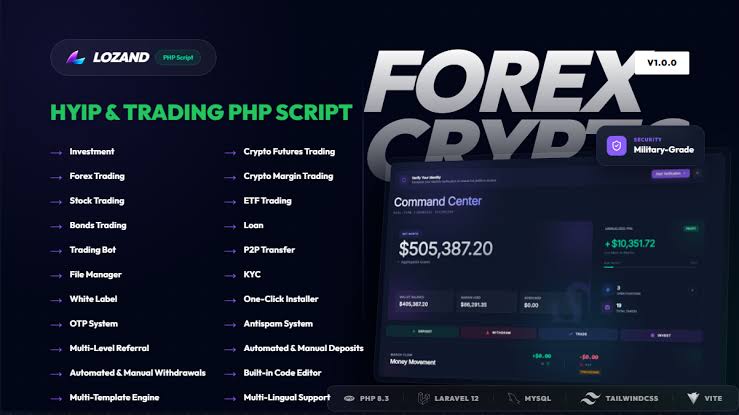 Trading & Investment Script — HYIP / Trading source code preview