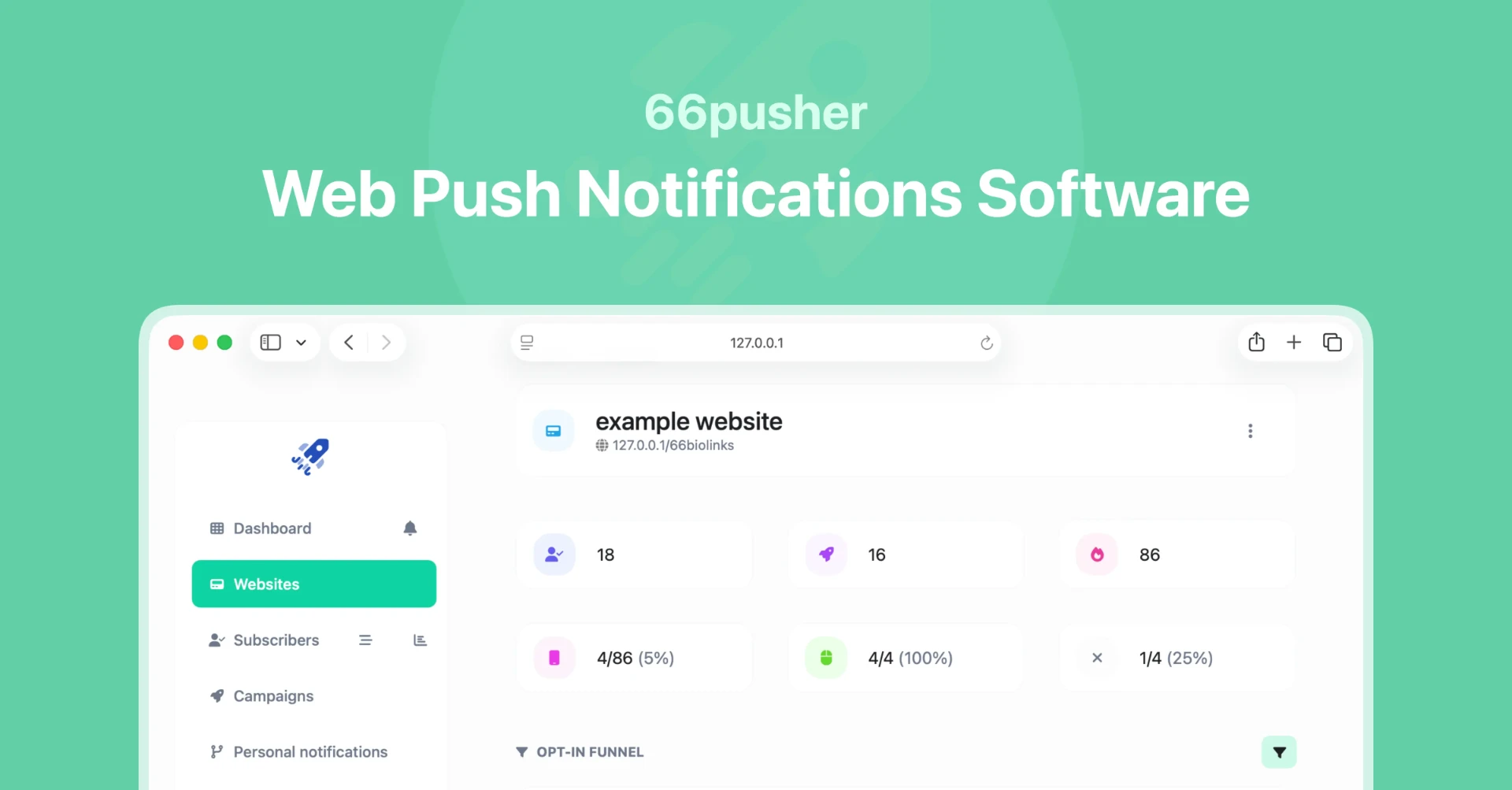 Push Notification Script — Web Push Notifications source code preview